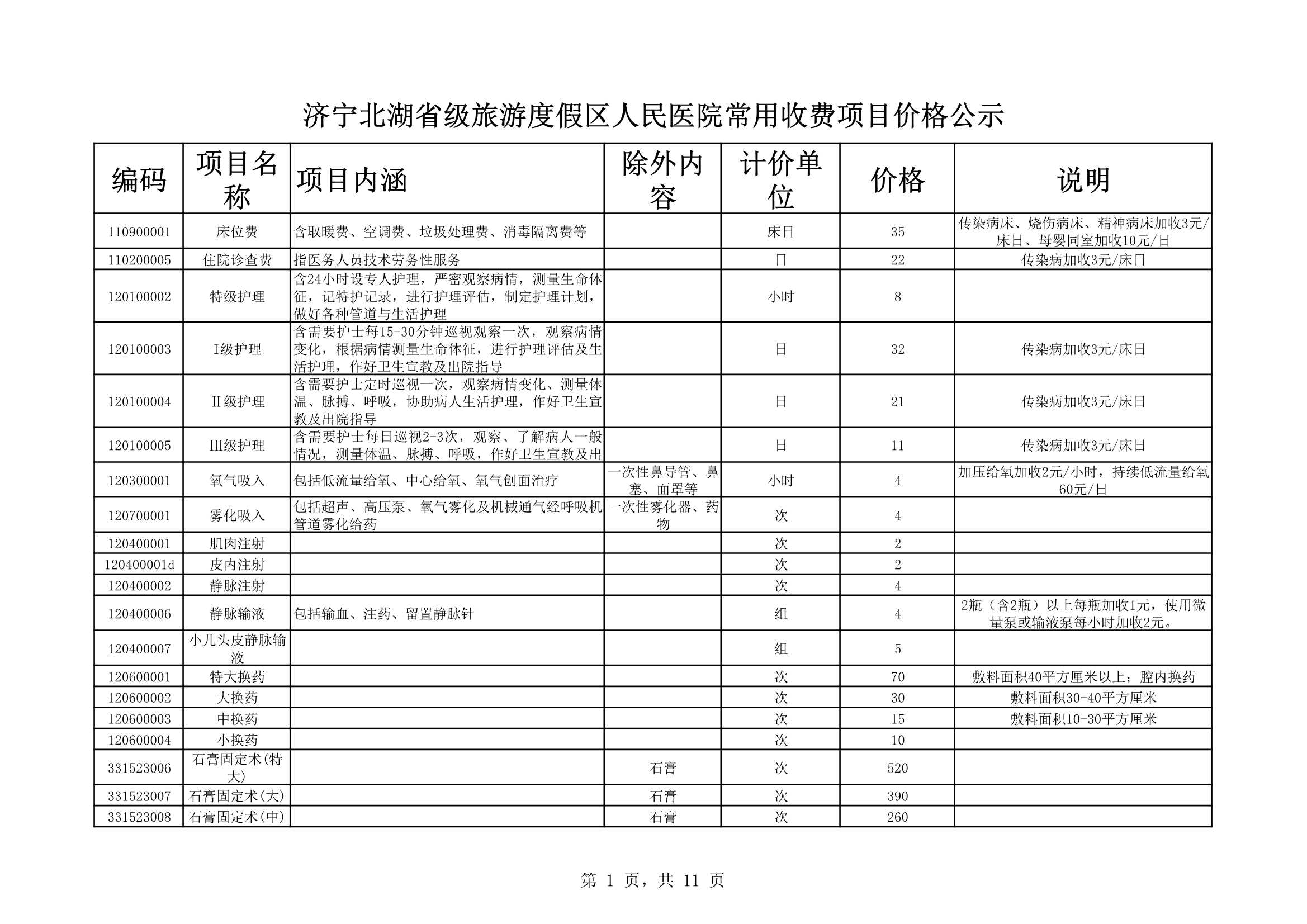 济宁北湖省级旅游度假区人民医院常用收费项目价格公示_0001.Jpeg